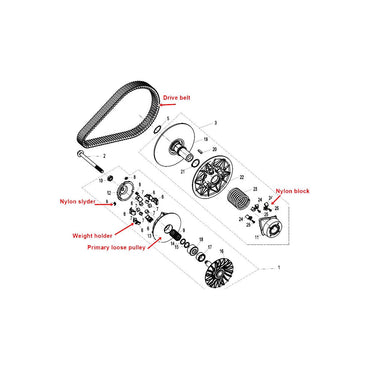 Vikthållare 6-pack Variator CFORCE / UFORCE