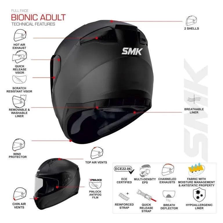 SMK hjälm Bionic Matt Nardo Grey