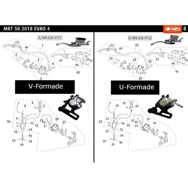 Bromsbelägg U-formade Rieju, Aprilia