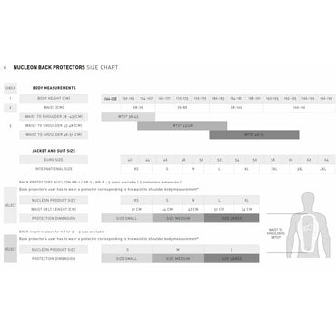 Alpinestars Ryggskydd Nucleon Cell KR-1