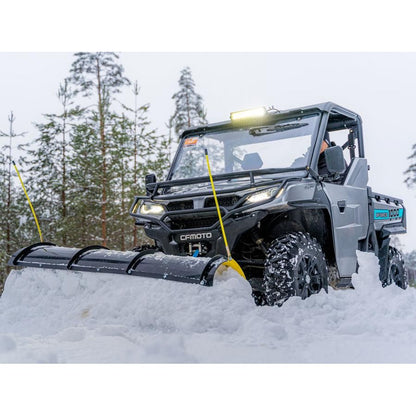 IB Antenn för plog - plogmarkering