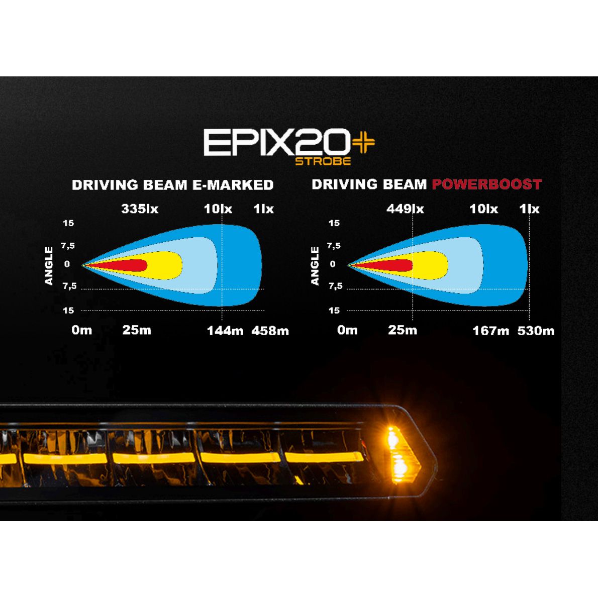 LEDSON Epix20+ Prime Strobe LED-Ramp 20" 180W Powerboost, orange/vit pos, blixt