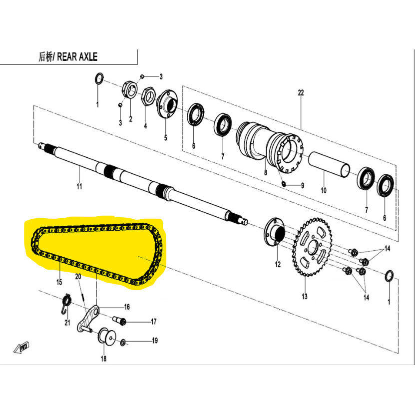 CFORCE 110 Kedja