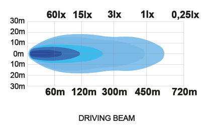 LEDSON Juno C LED-ramp 22" 90W, Curved