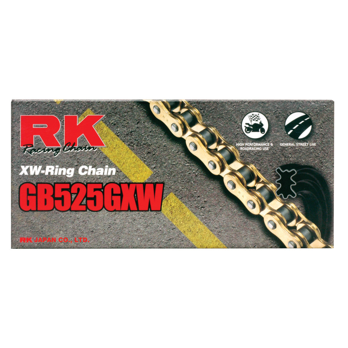 RK GB525GXW 124 länkar